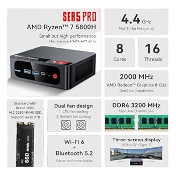 Beelink Amd Ryzen 9 4900H Mini PC, Windows 11 Pro Mini